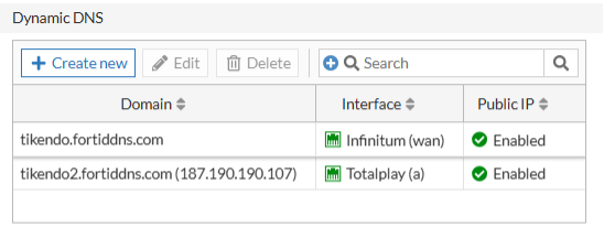 Pantalla de configuración de Dynamic DNS en FortiGate